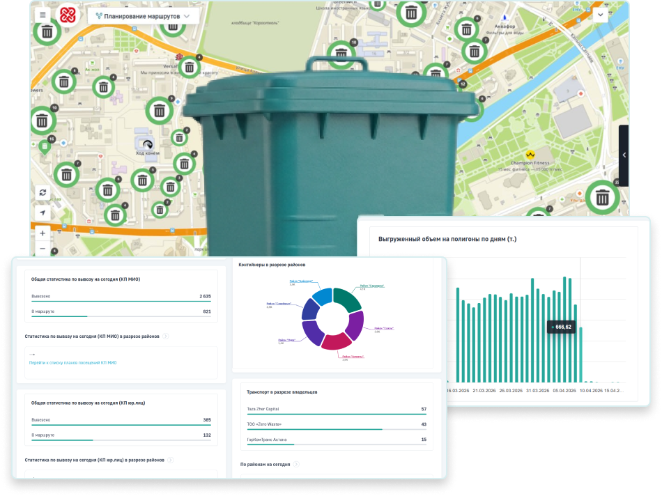 Waste Management