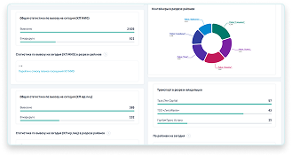 stats panel